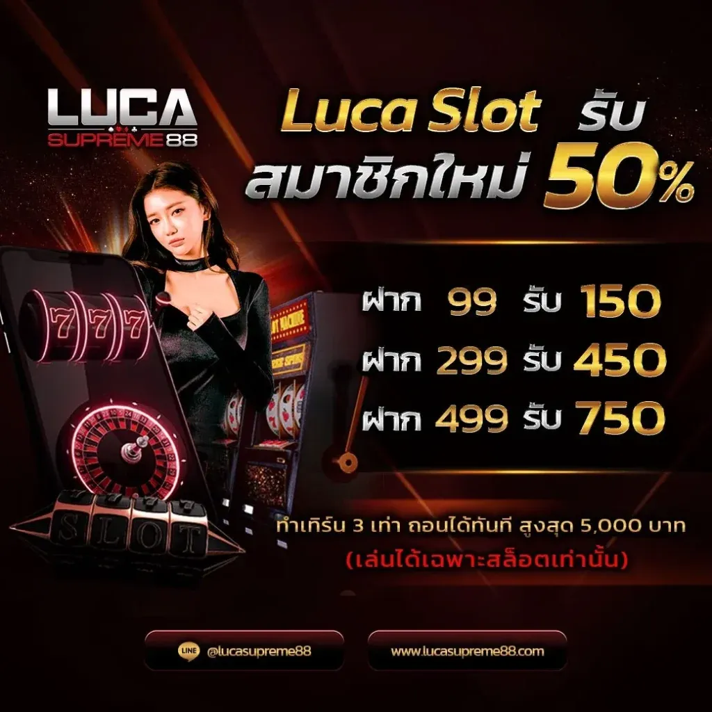 lucasupreme88 slot